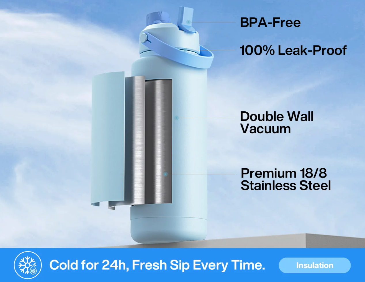 POWCAN Insulated Water Bottle with 2-in-1 Straw and Spout Lid 1000 ml