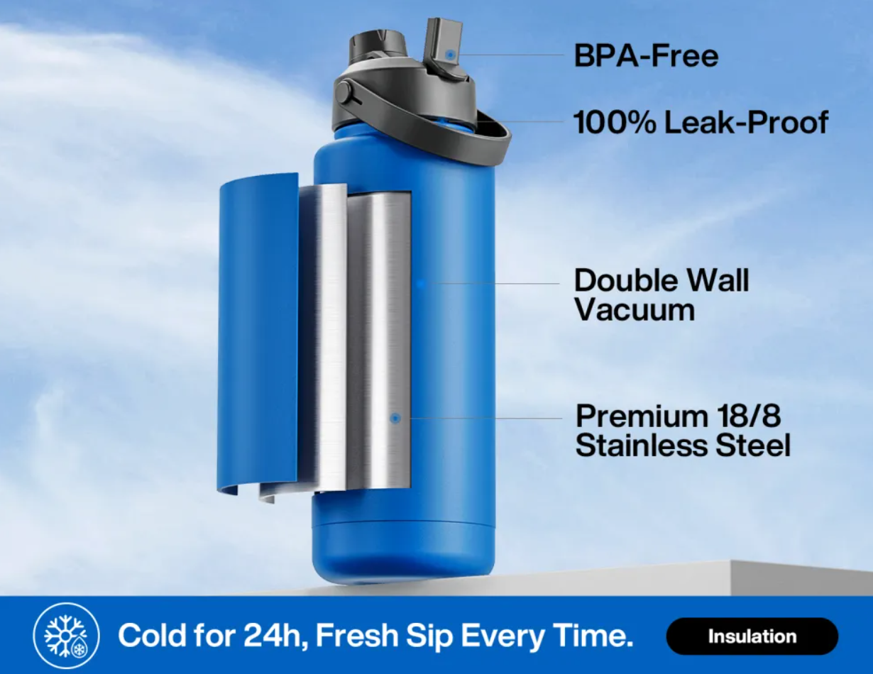 POWCAN Insulated Water Bottle with 2-in-1 Straw and Spout Lid 1200 ml