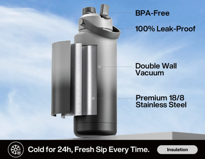POWCAN Insulated Water Bottle with 2-in-1 Straw and Spout Lid 1200 ml