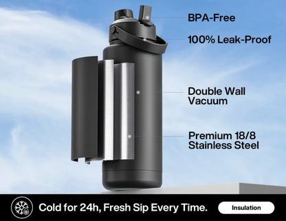 POWCAN Insulated Water Bottle with 2-in-1 Straw and Spout Lid 1200 ml