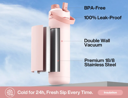 POWCAN Insulated Water Bottle with 2-in-1 Straw and Spout Lid 750 ml