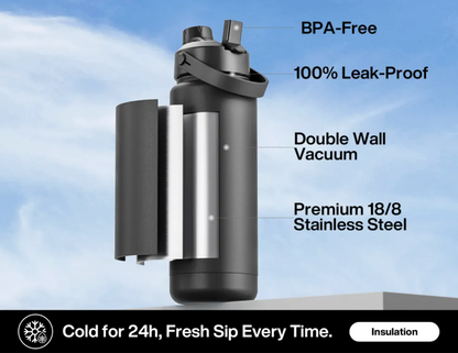 POWCAN Insulated Water Bottle with 2-in-1 Straw and Spout Lid 1000 ml